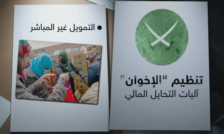 من الشركات إلى الشبكات: الوجه الاقتصادي الجديد للإخوان في الخارج